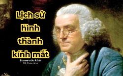 Lịch sử hình thành Kính mắt